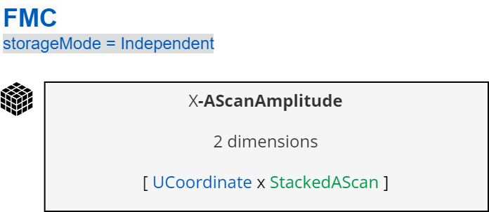 FMCDatasets.png