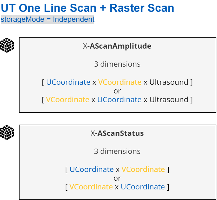 UTDatasets.png
